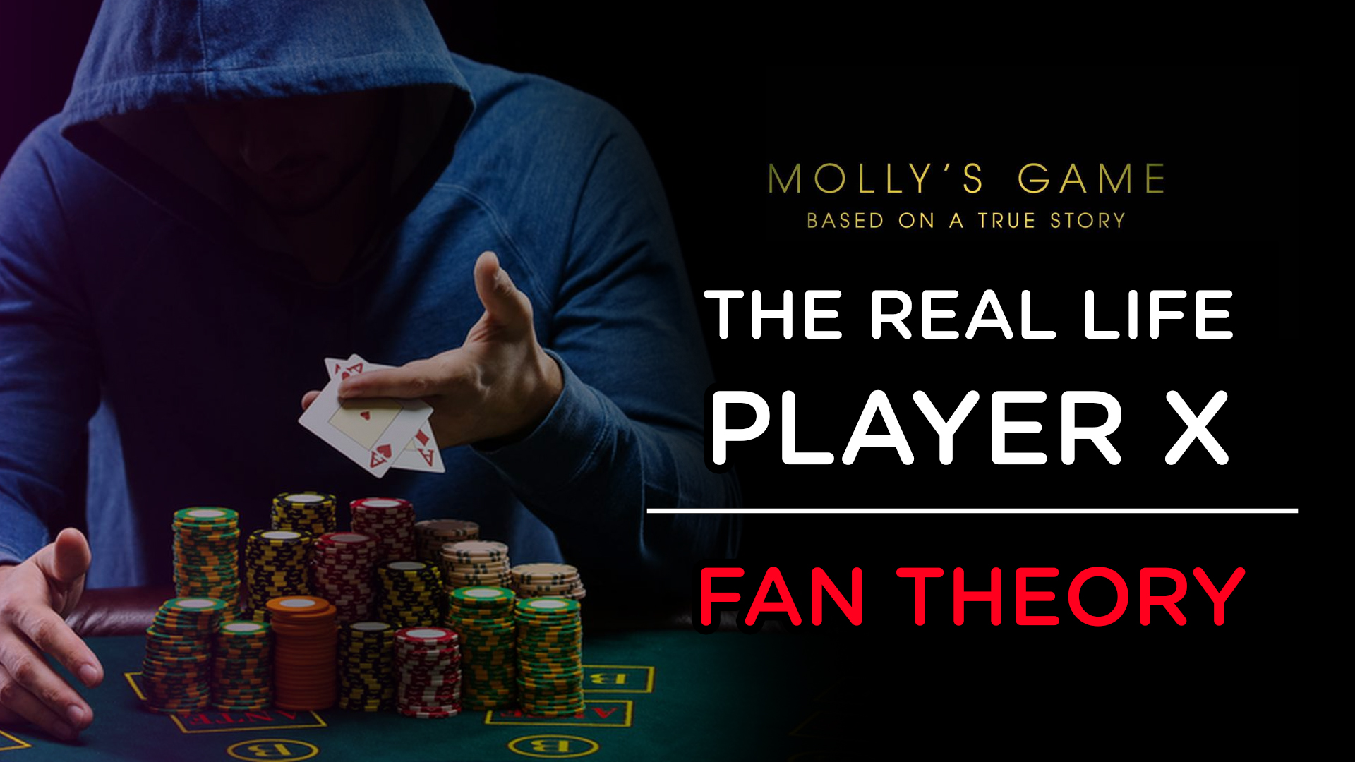 Mollys Game Who Is Player X In Real Life Book And Celebrity Fan Theories