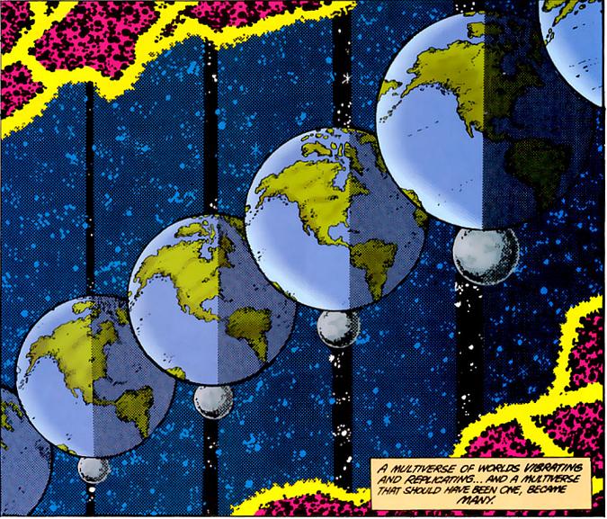 The Multiverse in comic books